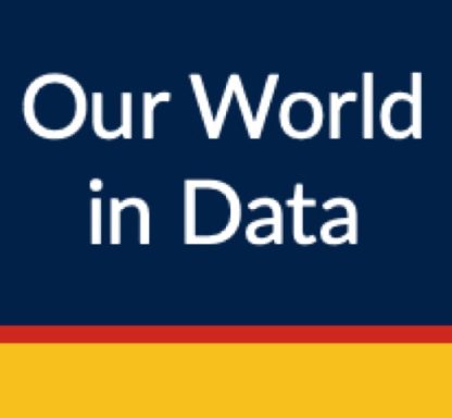 Our Work in Data